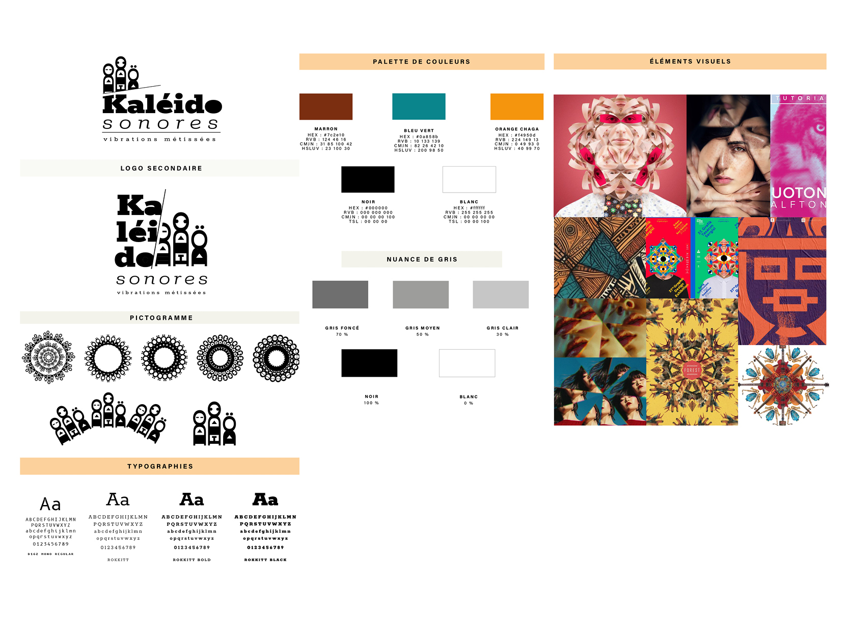 Charte graphique palette et typographies
